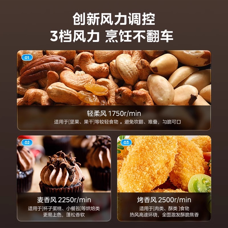 美的空气炸锅家用新款智能大容量可视免翻面无油多功能官方全自动