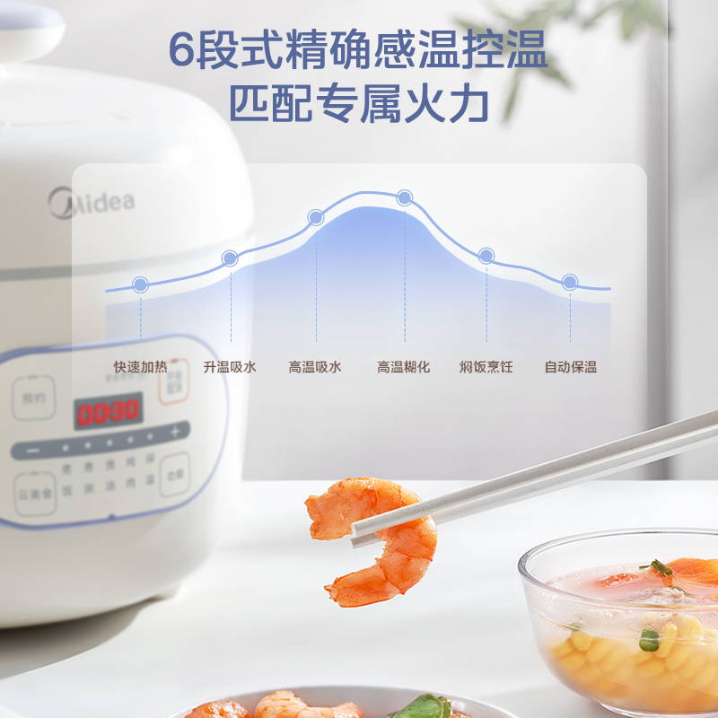 美的电家用小型迷你2-3人智能饭煲 midea美的生活电器电压力锅