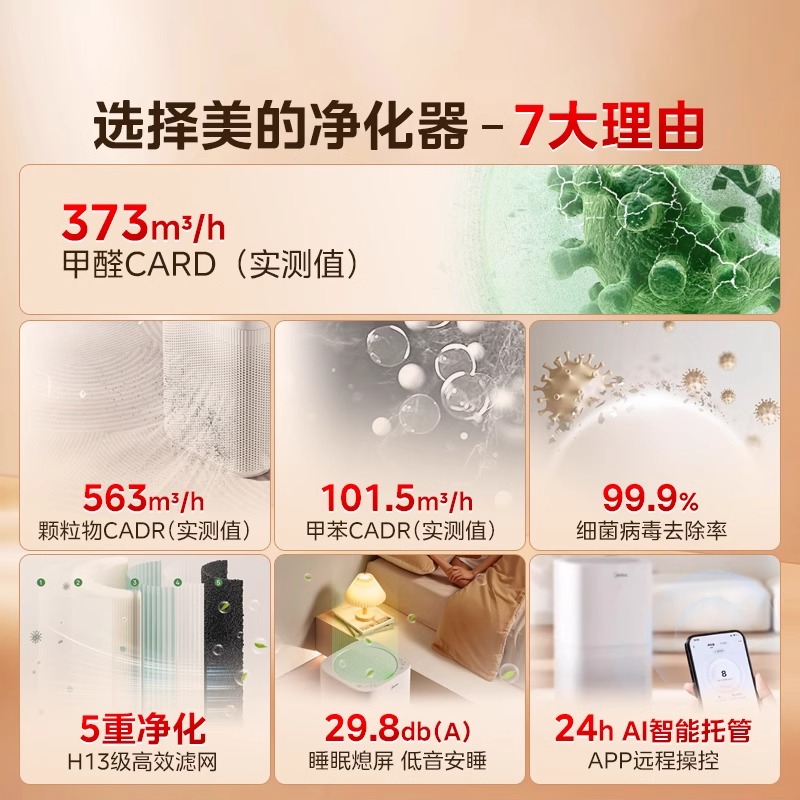 美的空气净化器除甲醛家用加湿杀菌除烟味卧室吸附猫毛净化机P500