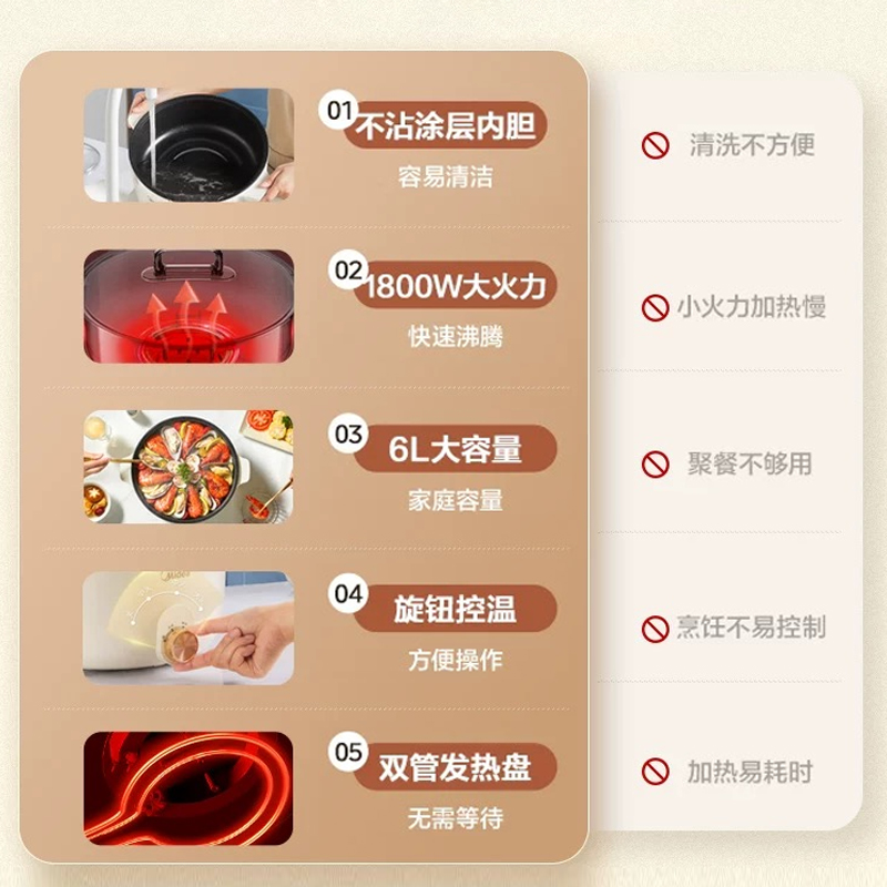 美的电火锅家用多功能一体锅大容量电炒锅电热火锅电锅不粘电煮锅