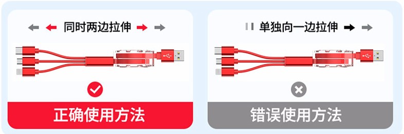 车载充电器一拖三快充可爱卡通汽车点烟器USB多功能万能数据线-图3