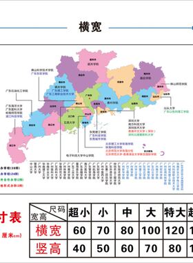 高考本科新品大学分布图百日誓师各省名校海报墙贴湖北河南全国院