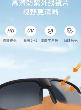 塞尔兰斯多功能智能眼镜墨镜无线蓝牙耳机骑行太阳眼镜