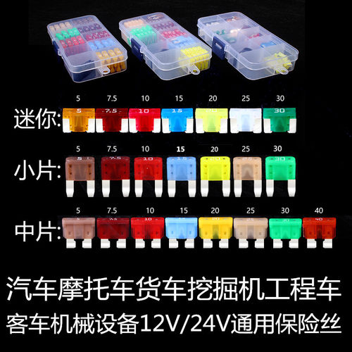 进口力特汽车点烟器保险丝盒装车用保险片插片迷你小号中号供4S店 - 图0