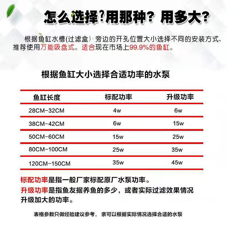 海斯宝鱼缸过滤器三合一增氧潜水泵超静音上循环多功能小型抽水机-图2