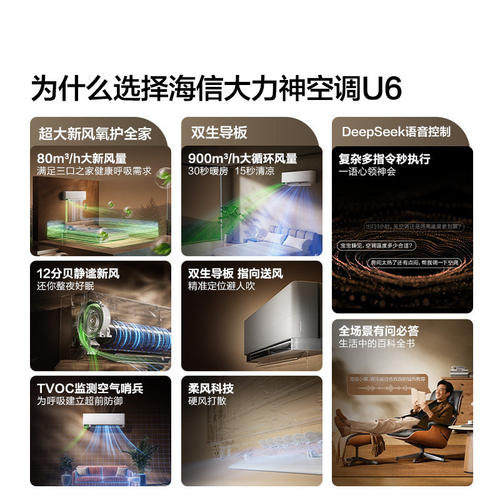 海信空调1.5匹挂机大力神新风空调AI语音智控变频冷暖壁挂式U6 - 图0