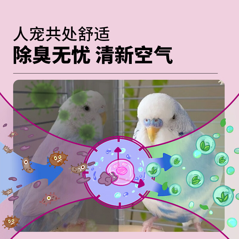 鹦鹉除味凝胶盒鸟窝除臭去异味粪臭味鸟笼消臭剂鹦鹉用品体外除臭,淘宝优惠券,粉丝福利购,淘宝优惠卷
