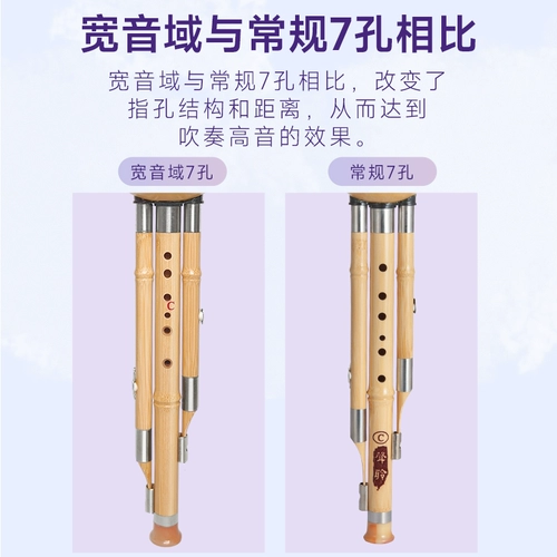 7 -отвернка с семи -дырой широкой доменной домены