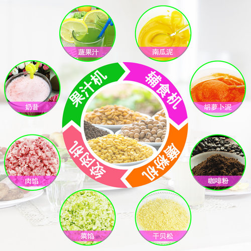 金熊2518多功能婴儿食品加工宝宝辅食搅拌豆浆果汁料理机鼻饲流食 - 图1
