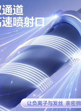 abp大卷卷发棒2亿负离子