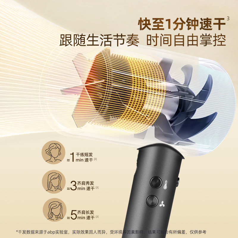 ABP高速吹风机家用速干大功率负离子护发电吹风筒发廊发型师专用,淘宝优惠券,粉丝福利购,淘宝优惠卷