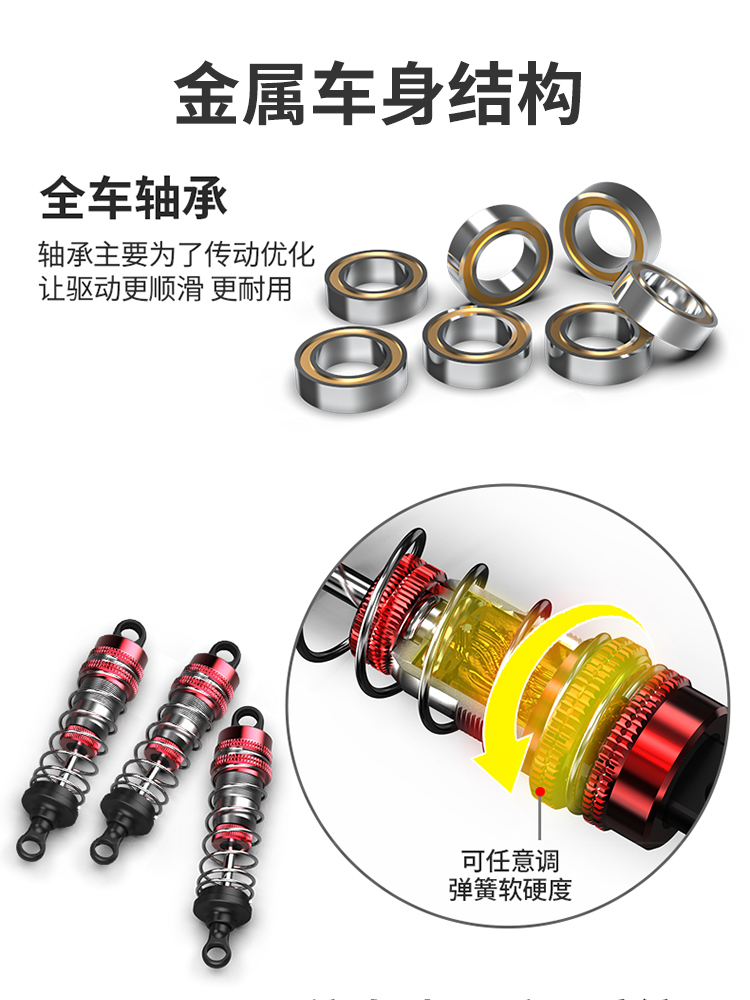 超大1:10高速rc遥控汽车全比例专业四驱漂移大脚越野成人赛车玩具 - 图2