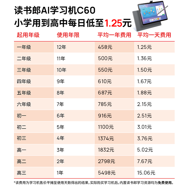 读书郎16G运行AI学习机C60大屏护眼真人规划小学初中高中生学习平板电脑业内首款2.8K屏