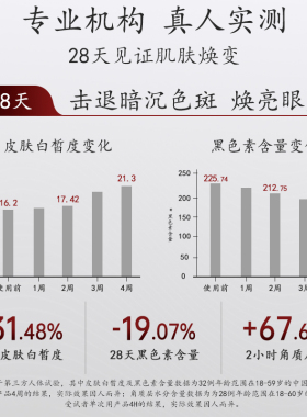 马应龙八宝焕白提亮眼霜