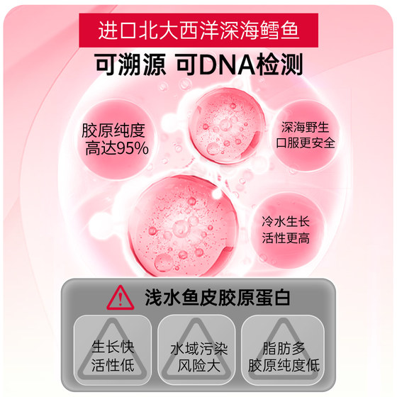 Oral Liquid Collagen Peptide Fenzimeitang Small Molecule
