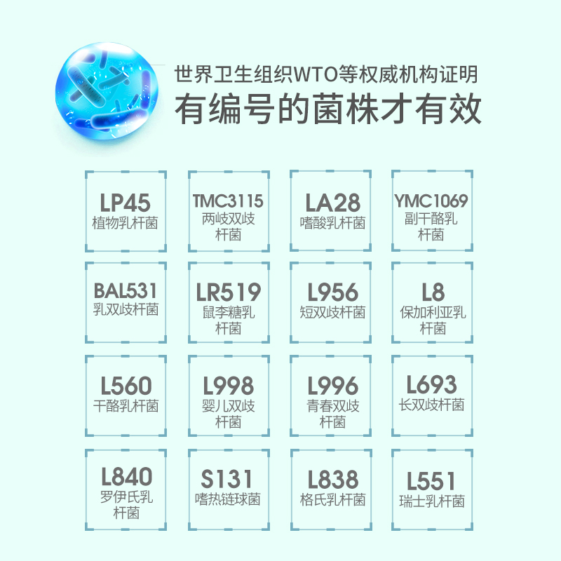 姿美堂旗舰店姿美堂复合益生菌粉成人肠道调理6000亿活菌 4盒3