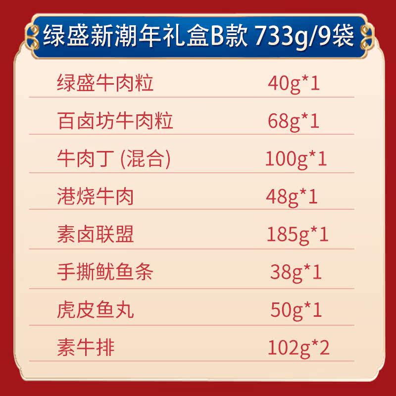绿盛新潮年礼盒733g年货礼盒大礼包 绿盛食品牛肉类