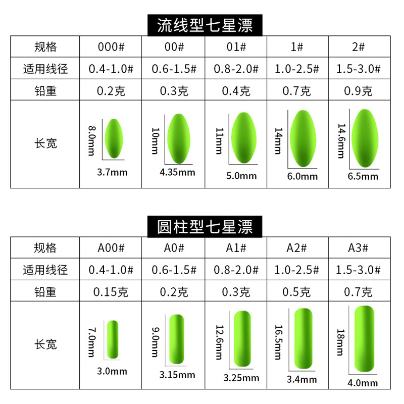 免调7+2七星漂豆套装流线型自带配铅溪流传统钓高灵敏浮漂圆柱形