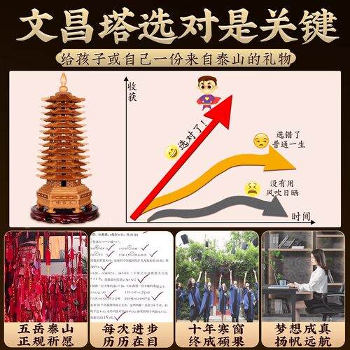 文昌塔13层纯桃木木质9层书桌书房办公室桃木雕刻工艺品装饰摆件 - 图3