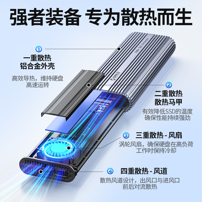 Orico/奥睿科USB4硬盘盒子m2移动固态硬盘nvme外接盒兼容雷电4/3 - 图0