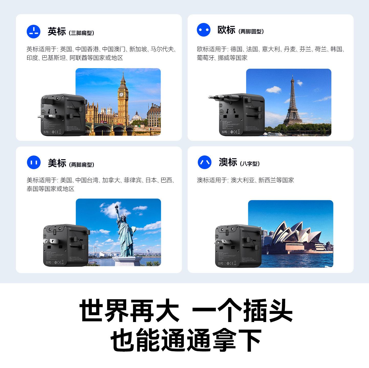 奥睿科转换插头全球多国通用旅行多功能插座转换器香港日本美英规,淘宝优惠券,粉丝福利购,淘宝优惠卷