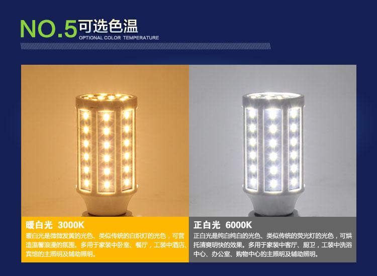 LED玉米灯节能灯泡E27螺口10W30W60W80W大功率超亮白光暖光灯泡 - 图0