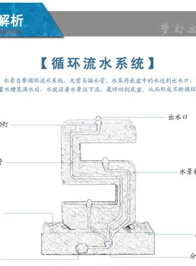 石材流水摆件喷泉庭院户外阳台