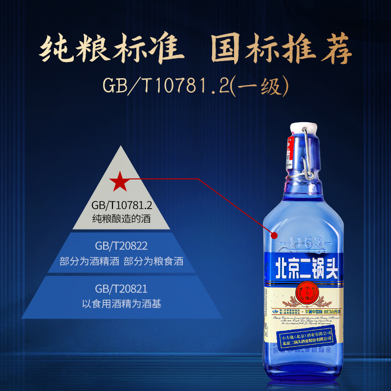 永丰牌北京二锅头出口小方瓶42度蓝瓶清香型500ml*12瓶纯粮食白酒