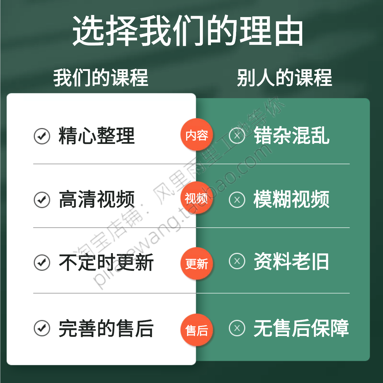 广联达造价云计价GCCP6.0/5.0计价预算教程实例零基础视频教程-图2