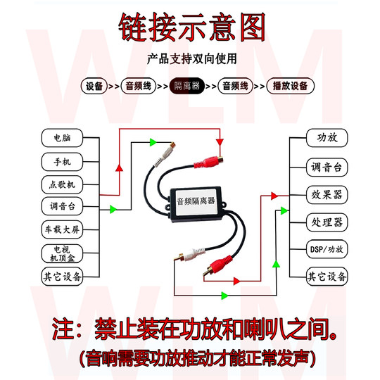 Eliminate current sound common ground anti-interference audio isolator