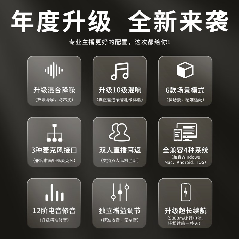 Sudotack/闪克 AM100系列Maono闪克声卡直播专业级高端网红AM10 - 图1