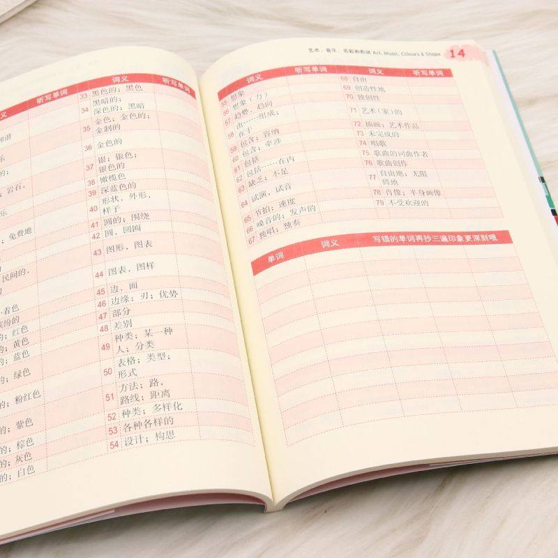 【新华正版】PET词汇抗遗忘默写本(新版剑桥通用五级考试) 楚安琪 化学工业,淘宝优惠券,粉丝福利购,淘宝优惠卷