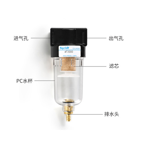 气源处理器二联件AF2000油水分离器调压过滤器空气空压机小型气动 - 图0