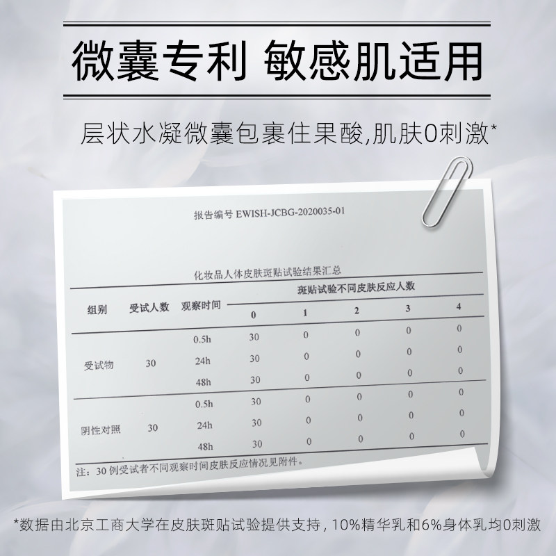 littletouch哩头10%果酸身体乳 littletouch身体乳/霜