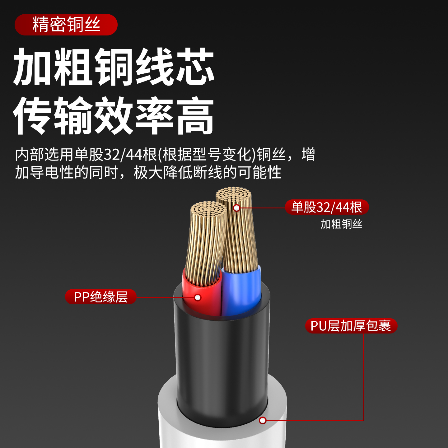 气缸磁性开关感应器CS1-F-U-J-G二线三线接近开关DMSG传感器D-A93 - 图2