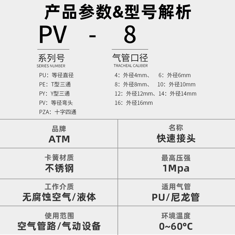 气管快速接头白色PU直通6/4/8/10mmPG PEG PW变径PE PY三通接头 - 图3