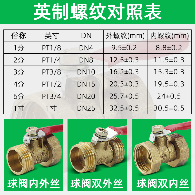 加厚黄铜阀4分6分内外丝空压机自来水开关螺纹直通小球阀水管阀门 - 图3