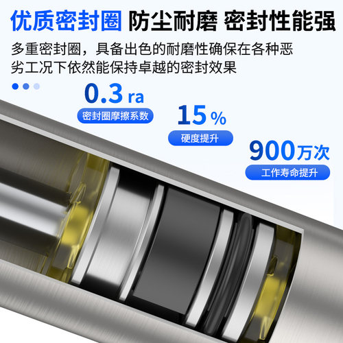 小型气动不锈钢迷你气缸MA16/20/25/32/40-50/75/100/125/200/300 - 图0