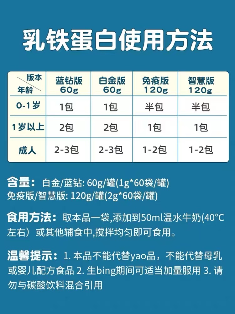 26年澳洲纽瑞优乳铁蛋白调制乳粉儿童宝宝营养品白金蓝钻版 - 图0