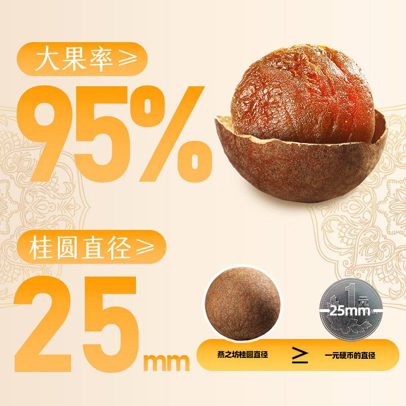 燕之坊桂圆干500g泰国龙眼干清迈原产肉厚可泡茶新货桂肉干货特产