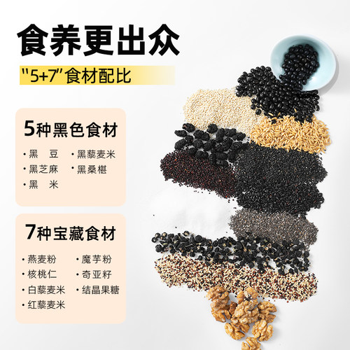 燕之坊芝麻核桃黑豆粉500g黑米燕麦桑葚奇亚籽糊营养早餐即食代餐 - 图2