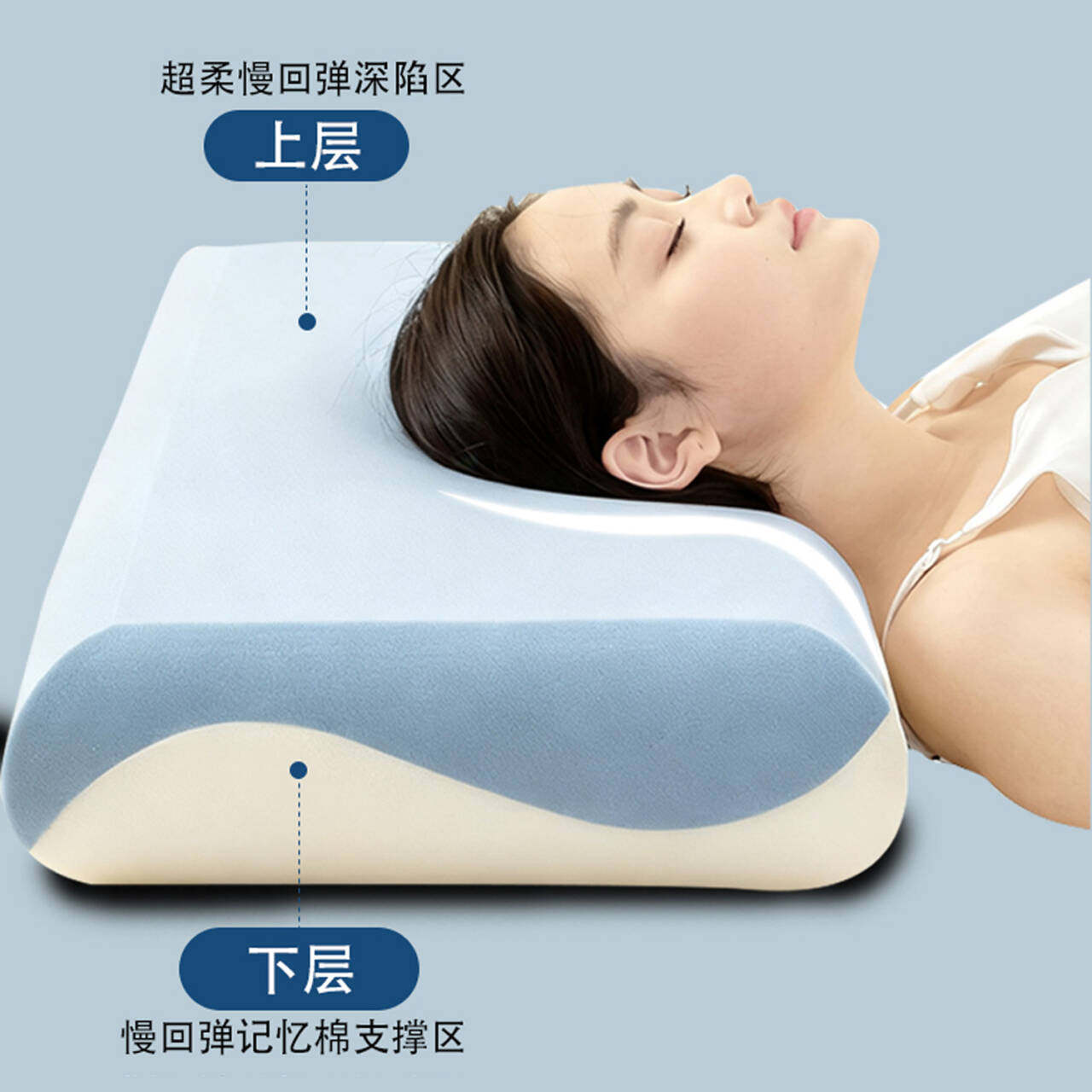 第二代深睡枕pro慢回弹记忆棉枕头酒店成人整头护颈椎助睡眠枕芯,淘宝优惠券,粉丝福利购,淘宝优惠卷
