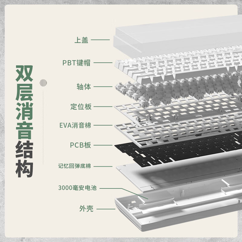 维咖（weikav）WK100三模机械键盘无线蓝牙客制化热插拔RGB音乐律 - 图1