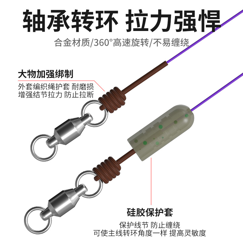 大物线组套装全套成品巨物草鱼青鱼鲢鳙主线钓鱼线正品配件带钩 - 图0