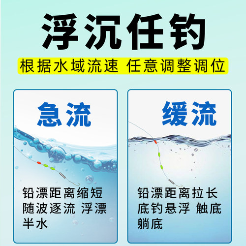 金袖秋田狐溪流小物钓线组小鱼鲫鱼石斑鳑鲏绑好成品三粒漂七星漂-图1