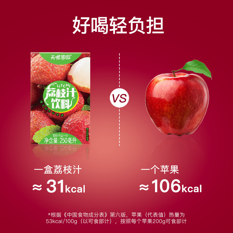 天喔荔枝汁250ml*16盒低糖0脂果汁 天喔果味/风味饮料
