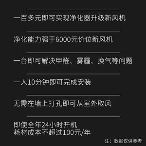 另一半松下新风机除甲醛除湿除雾霾免开洞米皮净化器升级新风系统