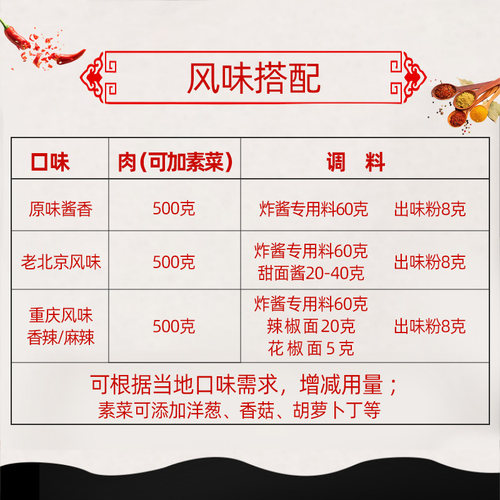 食味仙炸酱面专用酱3kg 商用秘制配方老北京杂酱面拌粉拌面酱调料 - 图2