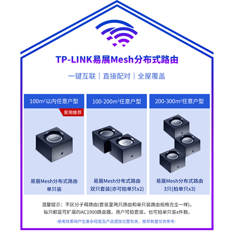 TP-LINK TL-WDR7650千兆易展版Mesh分布式双频无线路由器1900M组合式子母无线WiFi路由器 家用穿墙WiFi扩展器 - 图2