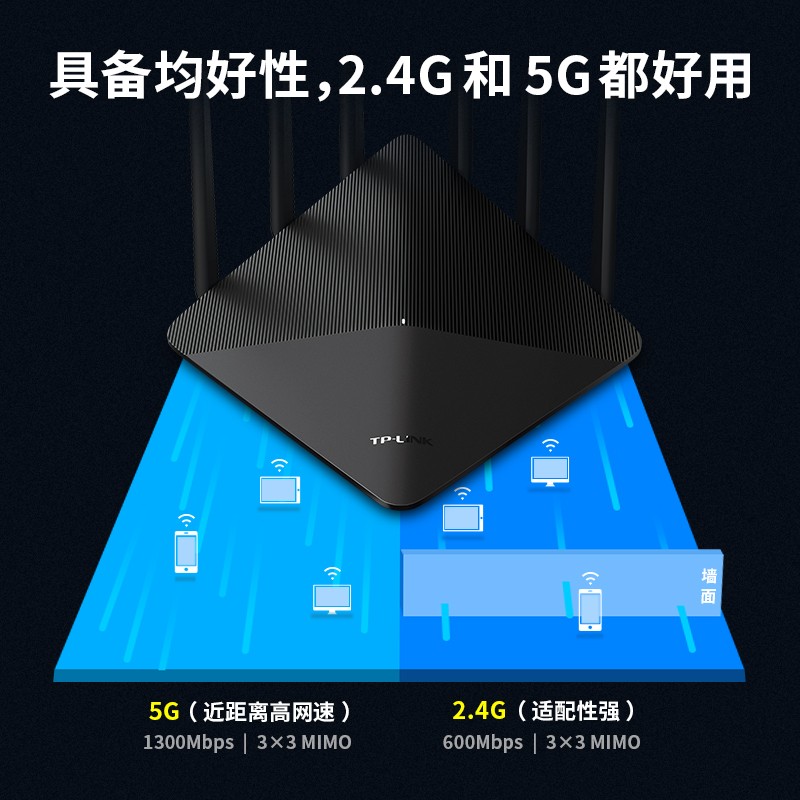 TP-LINK TL-WDR7660千兆易展版Mesh分布式双频无线路由器千兆端口1900M家用5G穿墙无线WiFi无缝增强扩展器-图1